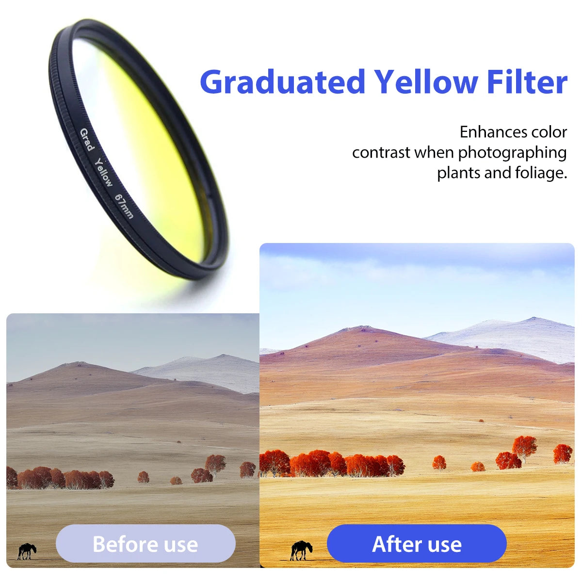  67mm Filter Kit and Lens Set for iPhone 15 14 13 Samsung S22 S23